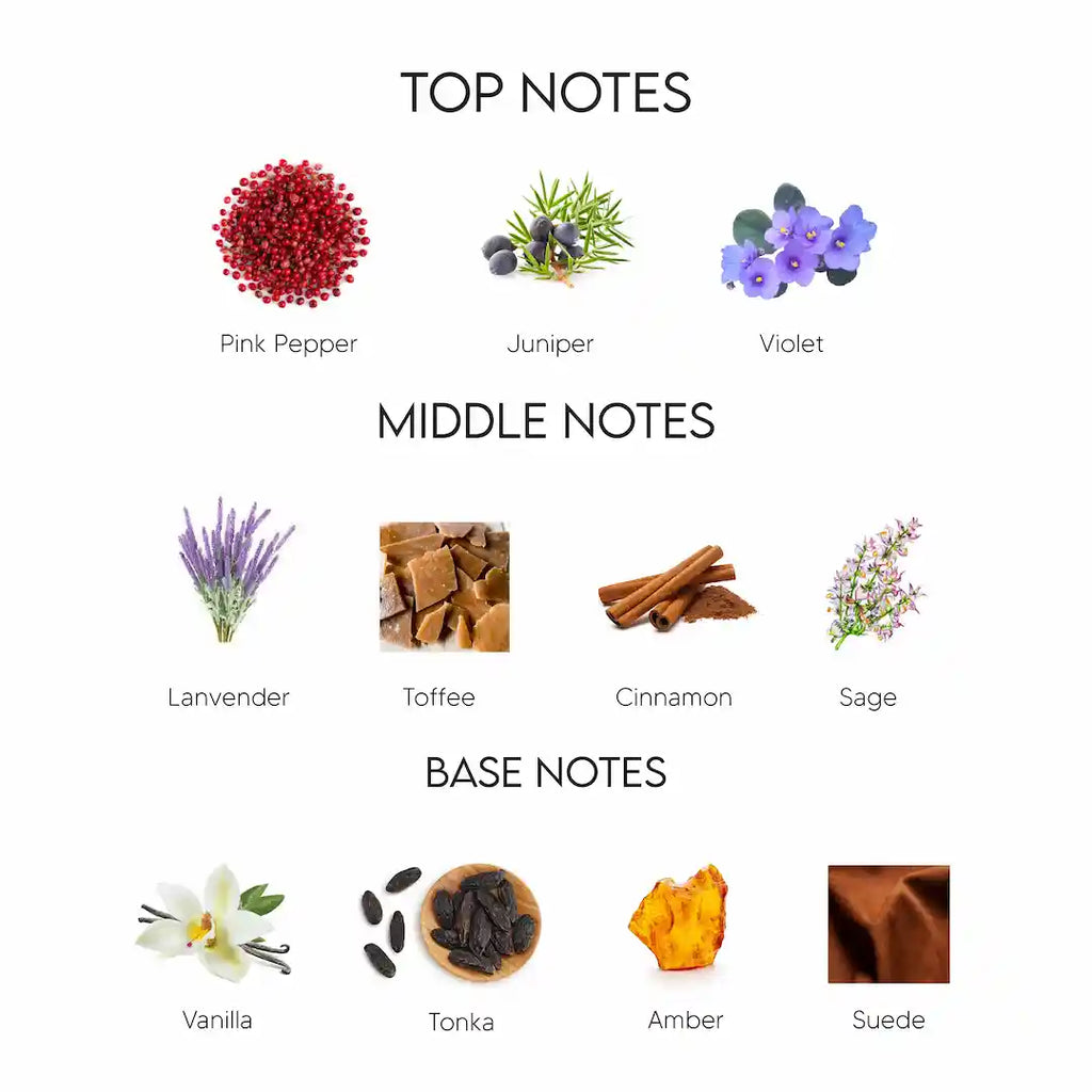 STRONGER WITH YOU INTENSLY 10ml