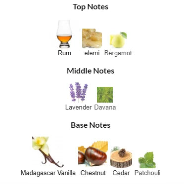 STRONGER WITH YOU ABSOLUTELY 10ml