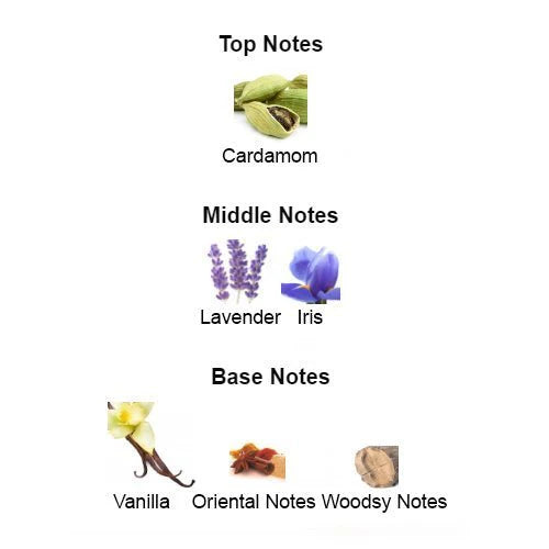 JEAN PAUL GAULTIER LE MALE LE PARFUM 10ml